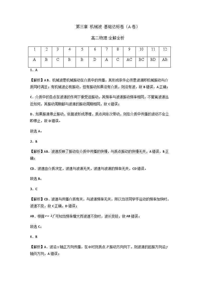 第三章 机械波 基础达标卷（A卷）-【单元测试】2023-2024学年高二物理分层训练AB卷（人教版2019选择性必修第一册）01