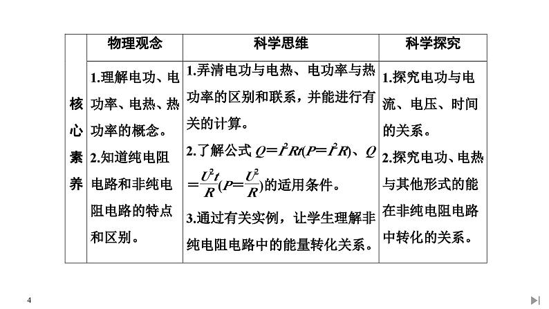 人教版物理必修第三册同步讲义课件第12章 电能 能量守恒定律  第1节 电路中的能量转化 (含解析)04