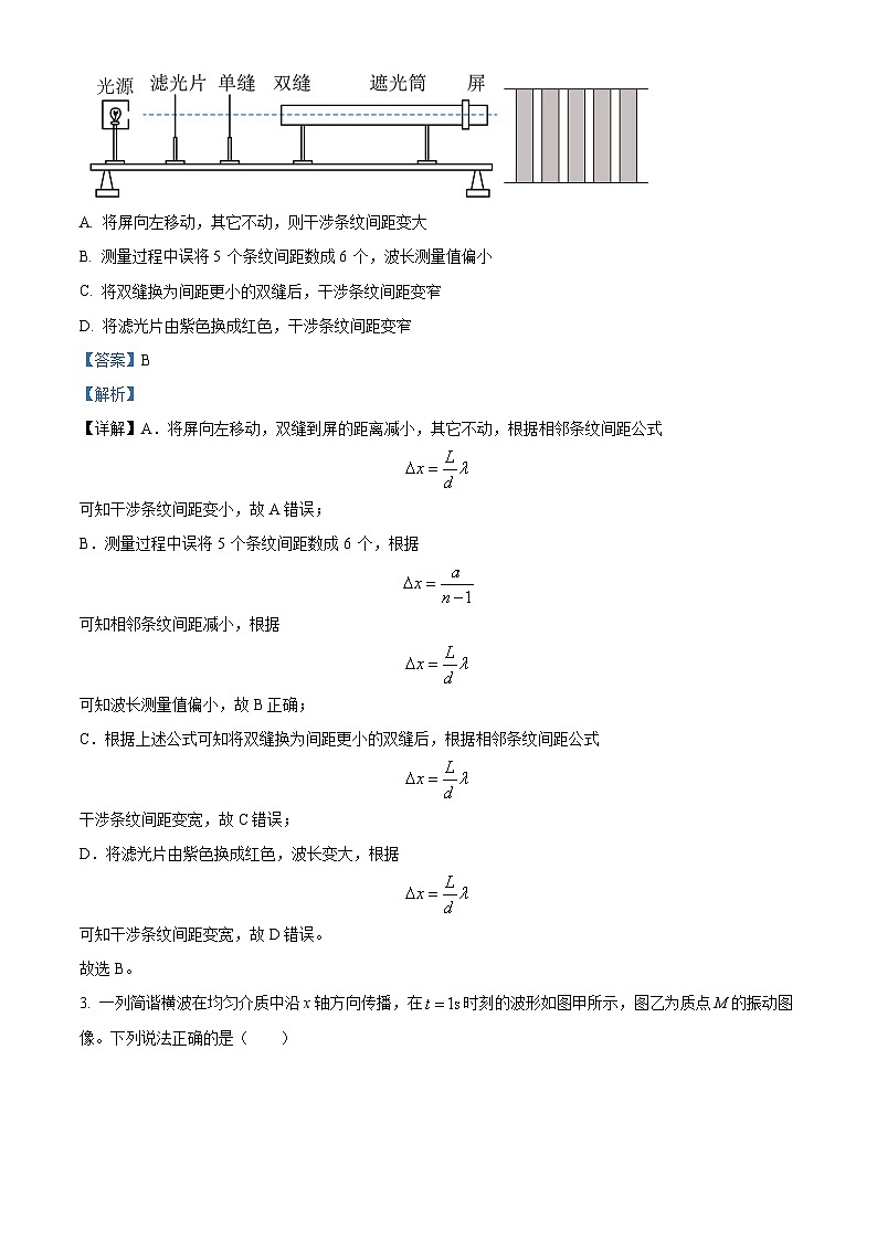 精品解析：天津市河北区2022-2023学年高二下学期期末物理试题（解析版）02