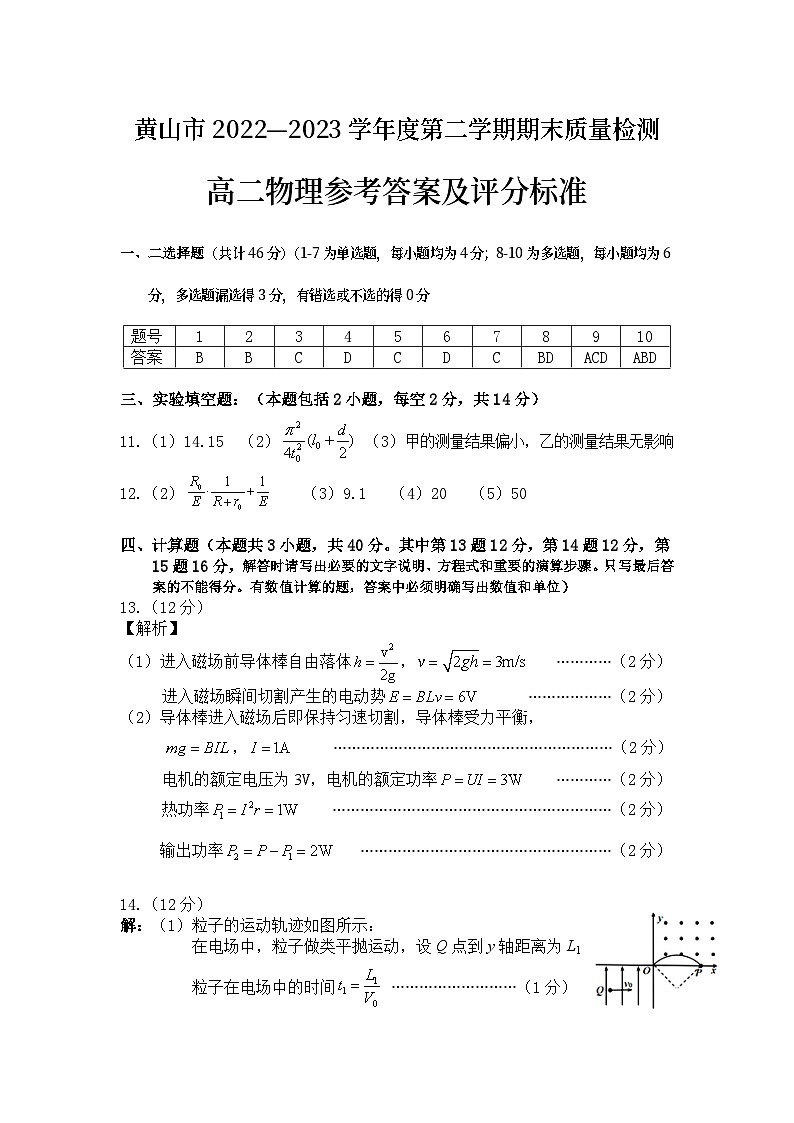 高二物理参考答案第1页