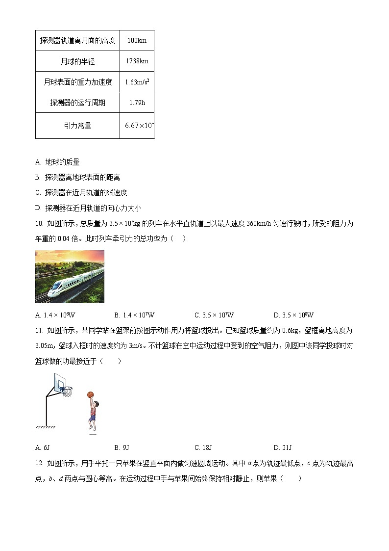 2023嘉兴高一下学期期末考试物理试题含解析03