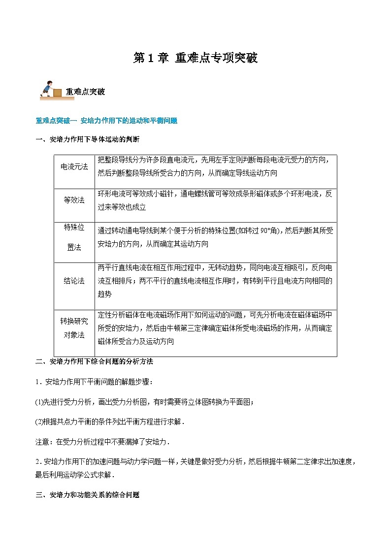 第1章 重难点专项突破-2023-2024学年高二物理下学期同步学案+典例+练习（人教版2019选择性必修第二册）01
