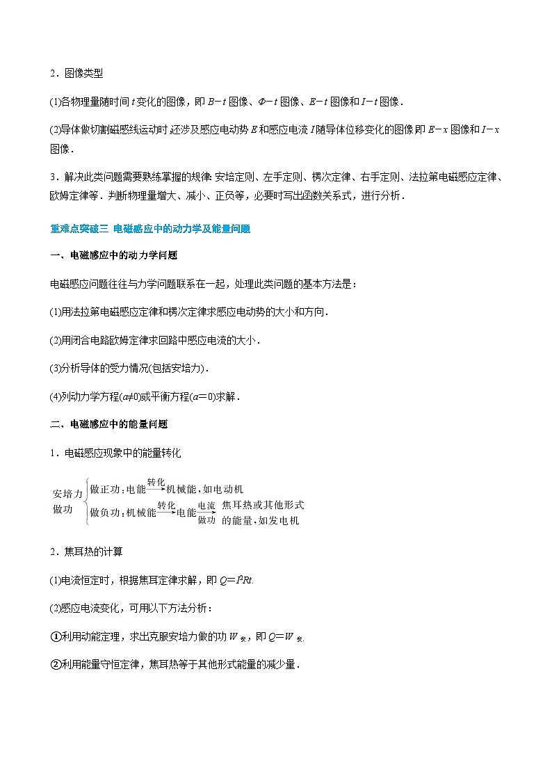 第2章 电磁感应重难点专项突破（解析版）第3页