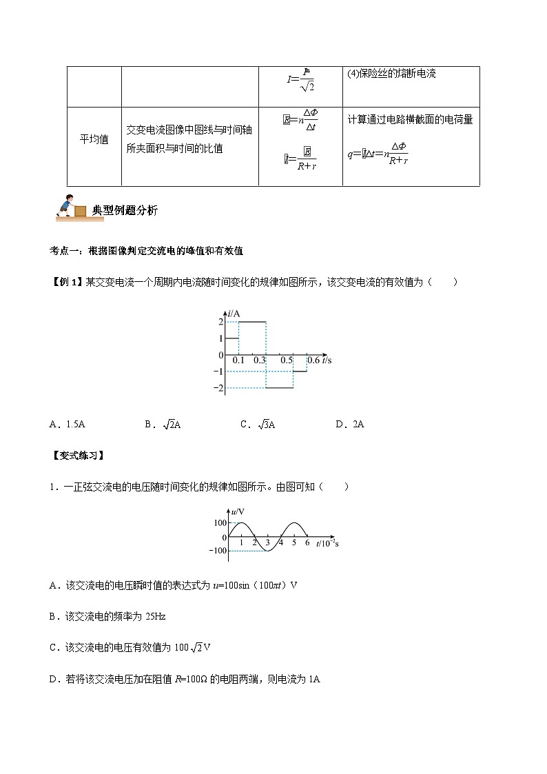 第3章 交变电流重难点专项突破-2023-2024学年高二物理下学期同步学案+典例+练习（人教版2019选择性必修第二册）02