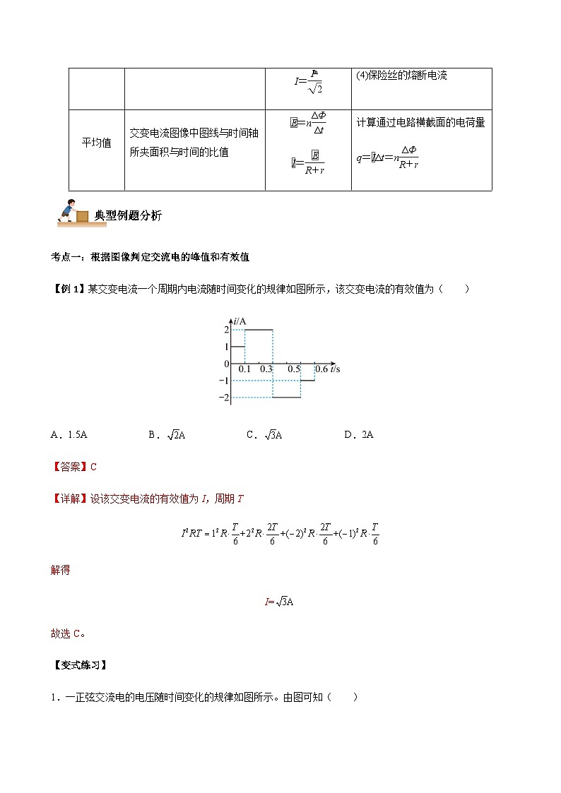 第3章 交变电流重难点专项突破-2023-2024学年高二物理下学期同步学案+典例+练习（人教版2019选择性必修第二册）02