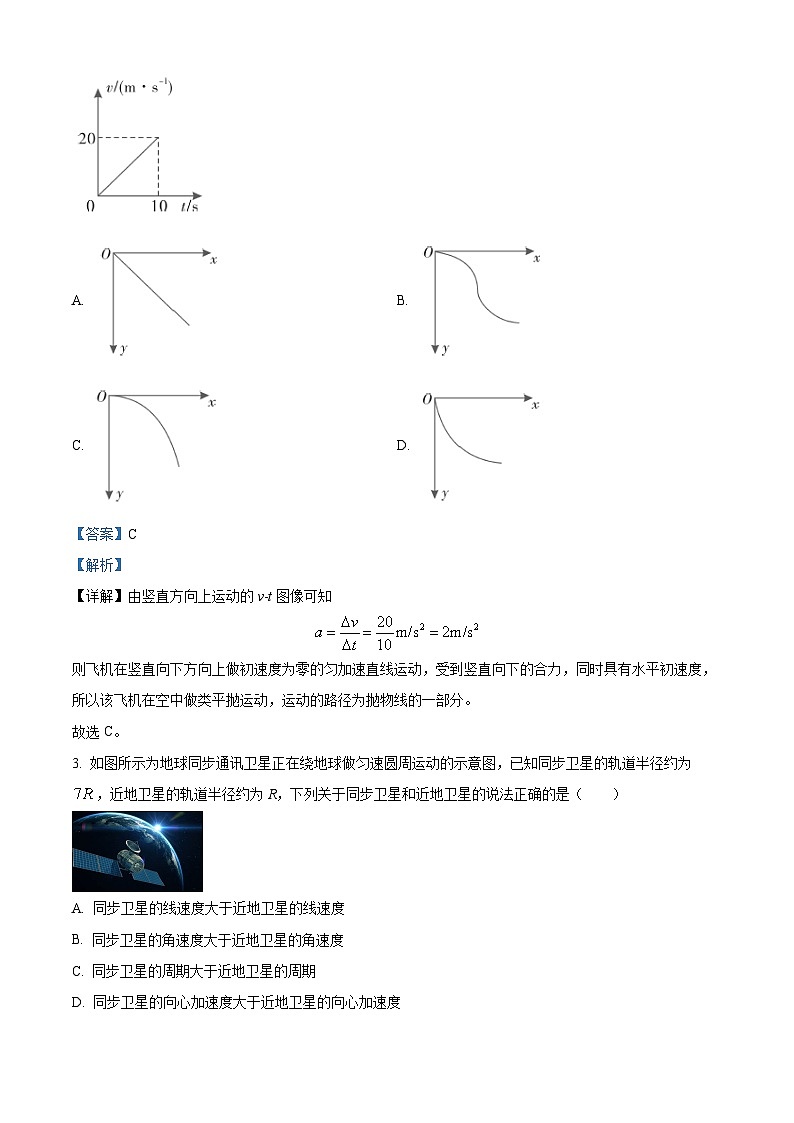 广东省肇庆市2022-2023学年高一下学期期末教学质量检测物理试题（解析版）02