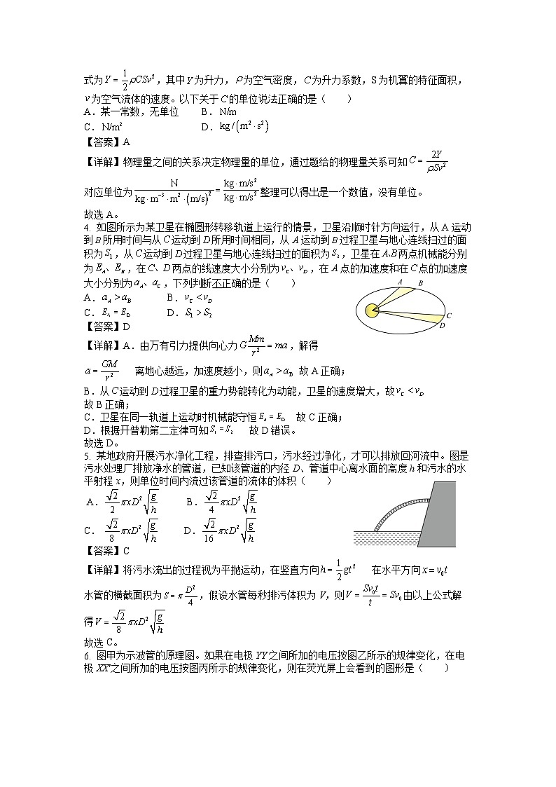 湖南省长沙市明德中学2022-2023学年高一物理下学期期末考试试题（Word版附解析）第2页