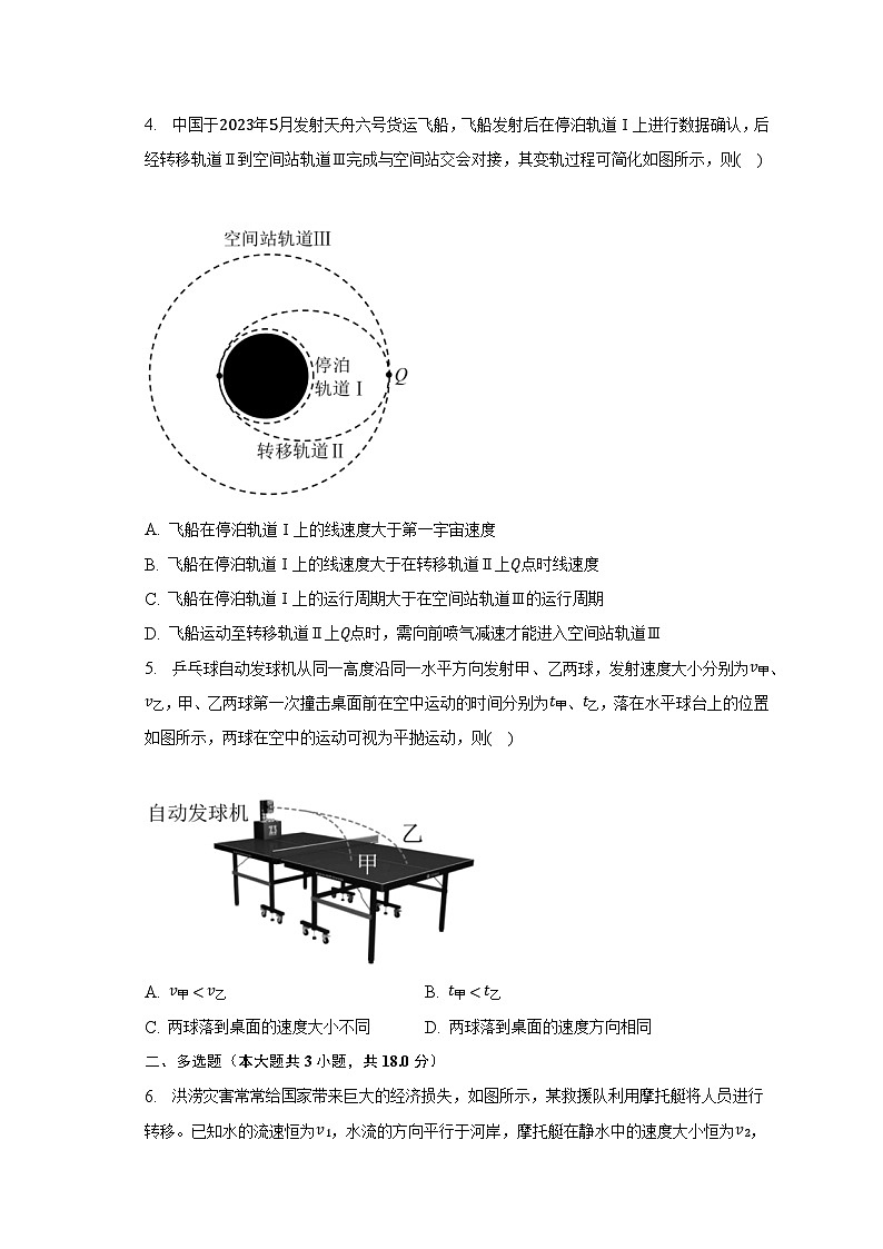 2022-2023学年福建省漳州市高一（下）期末物理试卷02