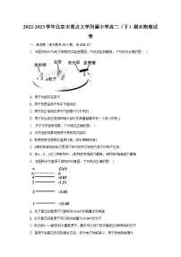 2022-2023学年北京市重点大学附属中学高二（下）期末物理试卷