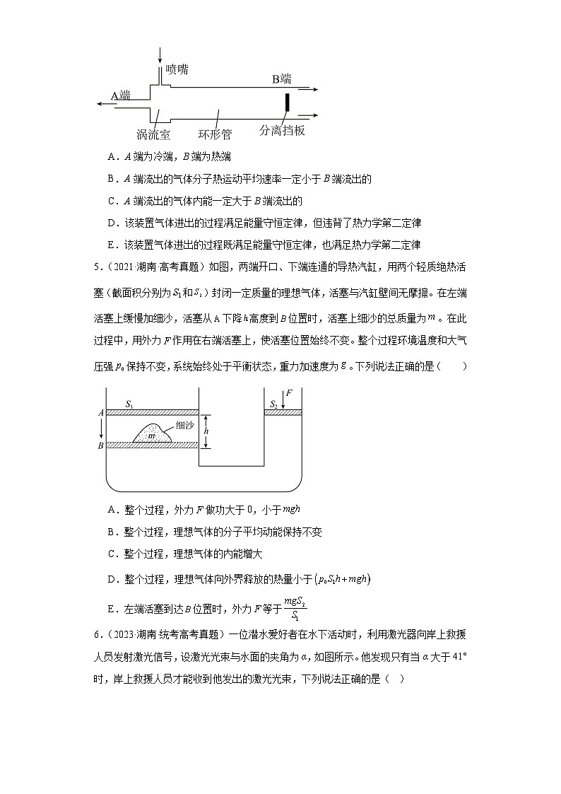 高考物理湖南卷3年（2021-2023）真题汇编-热学、光学、近代物理02