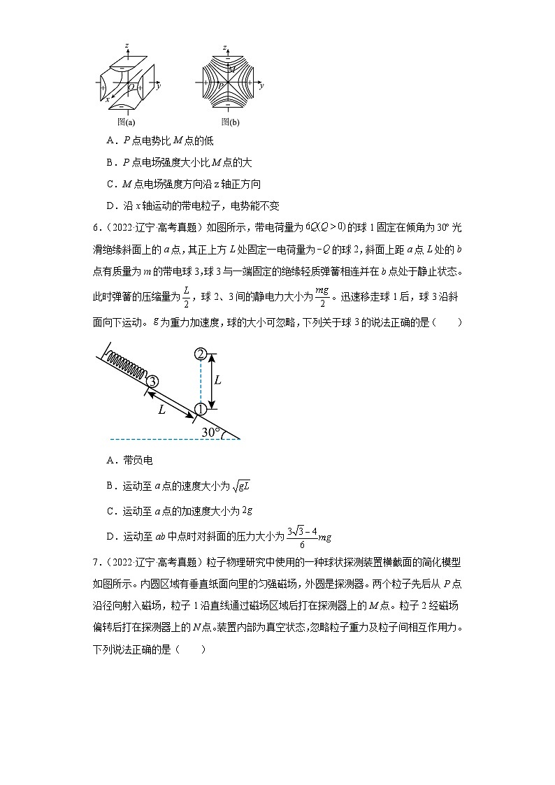 高考物理辽宁卷（6月）3年（2021-2023）真题汇编-电磁学第3页