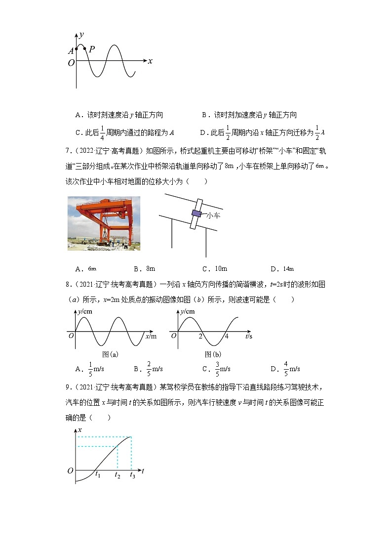 高考物理辽宁卷（6月）3年（2021-2023）真题汇编-力学第3页