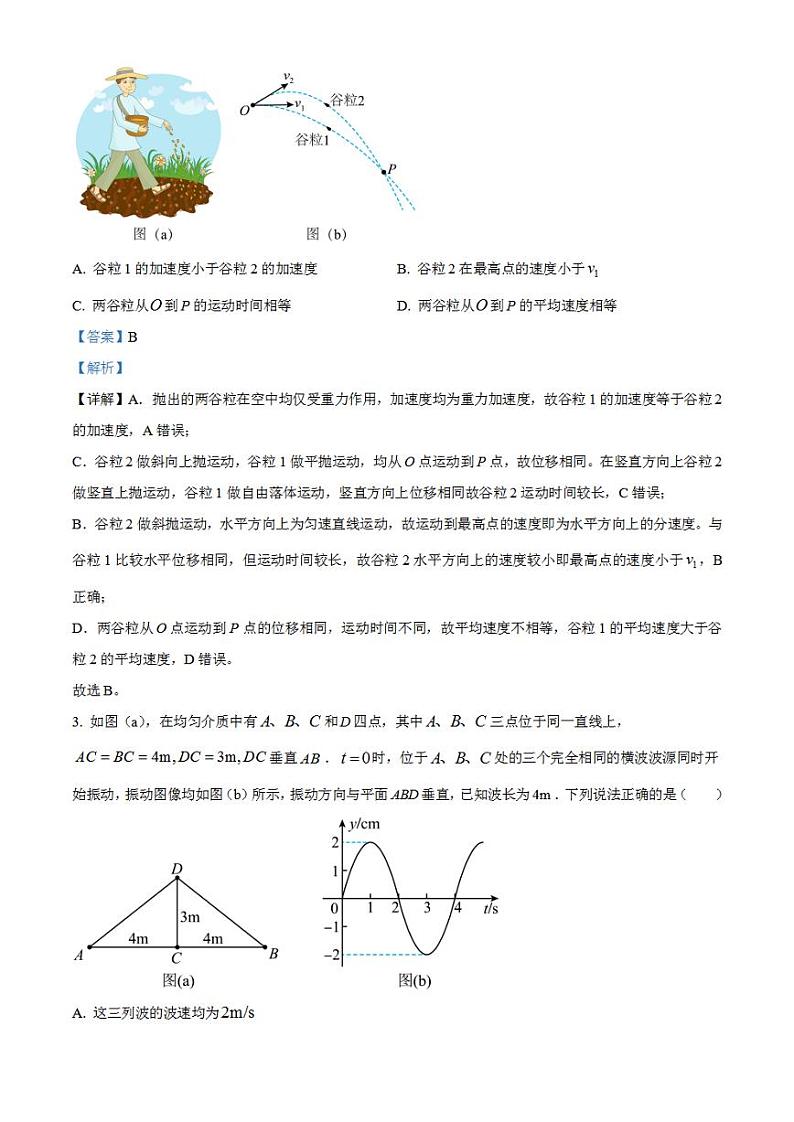 2023年高考真题——物理（湖南卷）含解析02