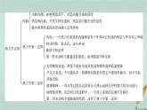 人教版高中物理选择性必修第三册第三章热力学定律本章小结3课件