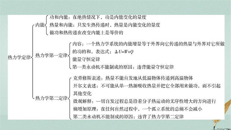 人教版高中物理选择性必修第三册第三章热力学定律本章小结3课件第3页