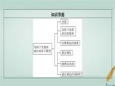 人教版高中物理选择性必修第三册第4章4氢原子光谱和玻尔的原子模型课件