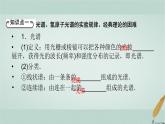 人教版高中物理选择性必修第三册第4章4氢原子光谱和玻尔的原子模型课件