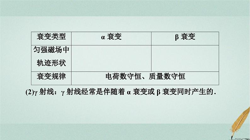 人教版高中物理选择性必修第三册第五章原子核本章小结5课件第6页