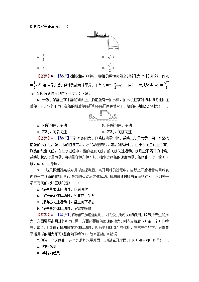 2023年新教材高中物理第1章动量守恒定律6反冲现象火箭课后提升训练新人教版选择性必修第一册02