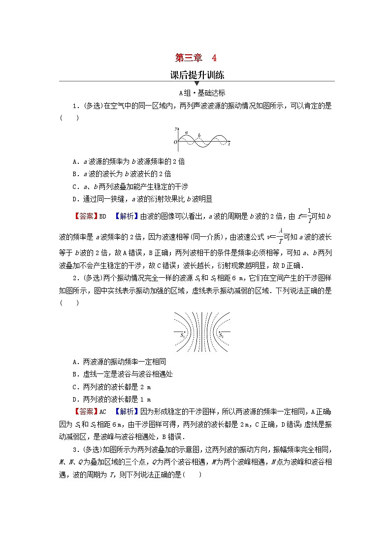 2023年新教材高中物理第3章机械波4波的干涉课后提升训练新人教版选择性必修第一册01