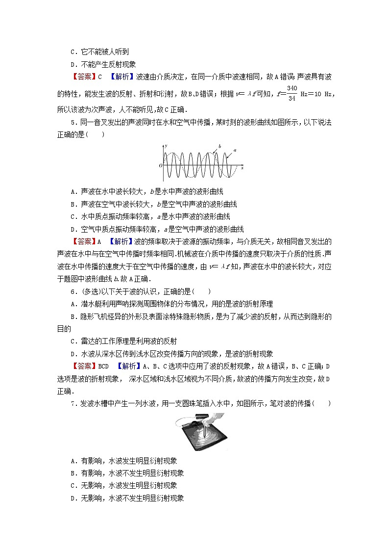 2023年新教材高中物理第3章机械波第3节机械波的传播现象课后提升训练粤教版选择性必修第一册02