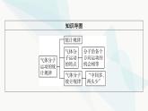 粤教版高中物理选择性必修第三册第1章第3节气体分子运动的统计规律课件