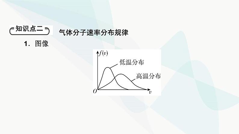 粤教版高中物理选择性必修第三册第1章第3节气体分子运动的统计规律课件07