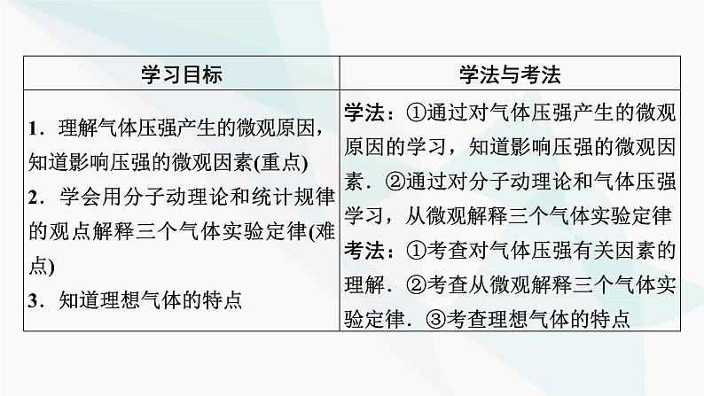 粤教版高中物理选择性必修第三册第2章第3节气体实验定律的微观解释课件第2页