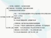 粤教版高中物理选择性必修第三册第三章热力学定律小结3课件