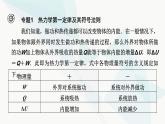 粤教版高中物理选择性必修第三册第三章热力学定律小结3课件