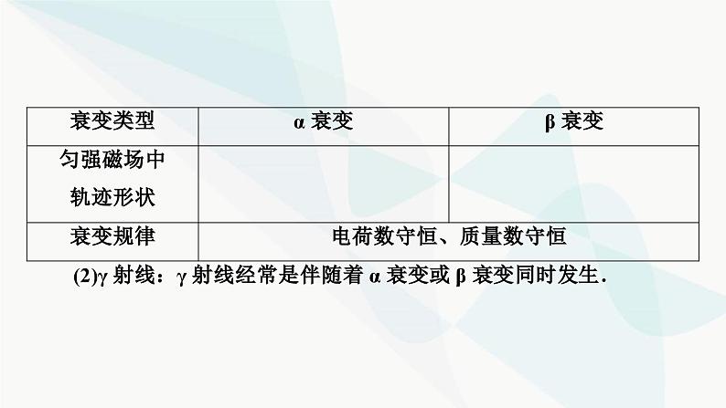 粤教版高中物理选择性必修第三册第五章原子与原子核小结5课件07