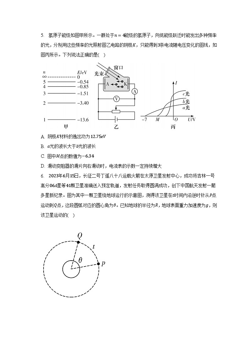 2022-2023学年湖南省长沙市长郡重点中学高二（下）期末物理试卷（含解析）第2页