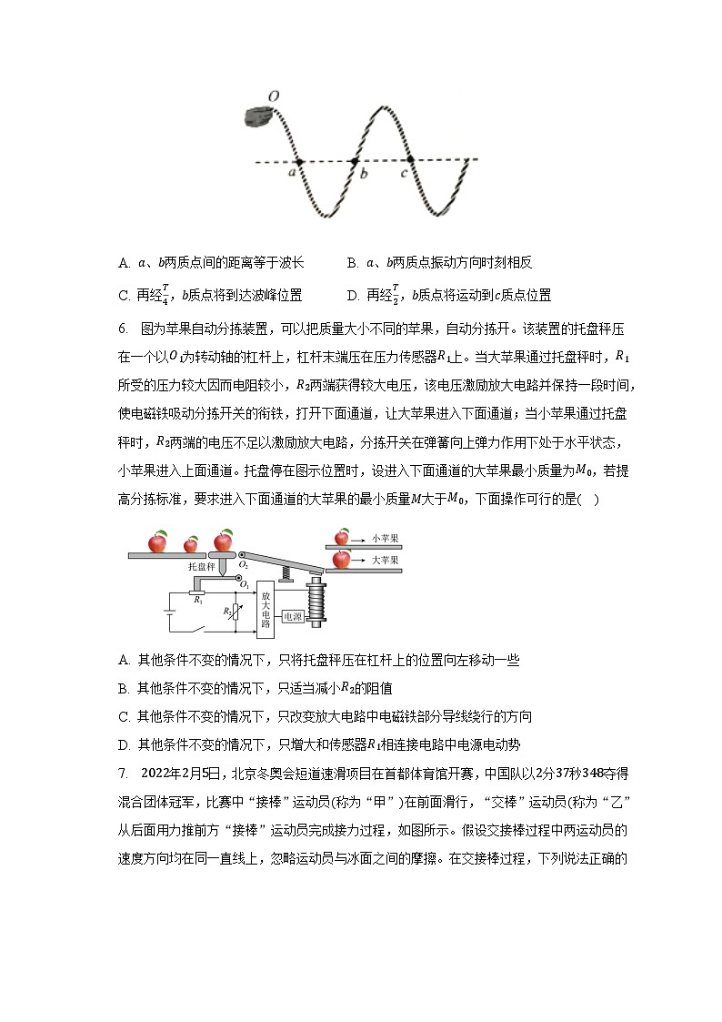 2022-2023学年天津市东丽区高二（下）期末物理试卷（含解析）02