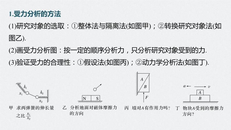 新高考版高考物理二轮复习（新高考版） 第1部分 专题1 第1讲　力与物体的平衡课件PPT08