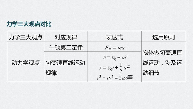 新高考版高考物理二轮复习（新高考版） 第1部分 专题2 微专题3　力学三大观点的综合应用课件PPT06