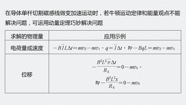 新高考版高考物理二轮复习（新高考版） 第1部分 专题4 微专题6　动量观点在电磁感应中的应用课件PPT07