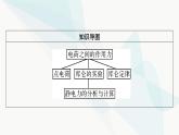 粤教版高中物理必修第三册第1章第2节库仑定律课件