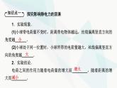 粤教版高中物理必修第三册第1章第2节库仑定律课件