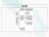粤教版高中物理必修第三册第1章第3节电场　电场强度课件