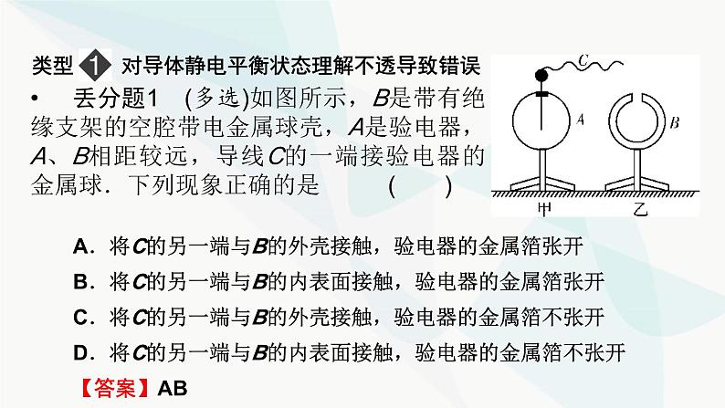 粤教版高中物理必修第三册第二章静电场的应用易错题归纳课件02