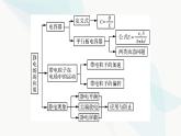 粤教版高中物理必修第三册第二章静电场的应用小结2课件