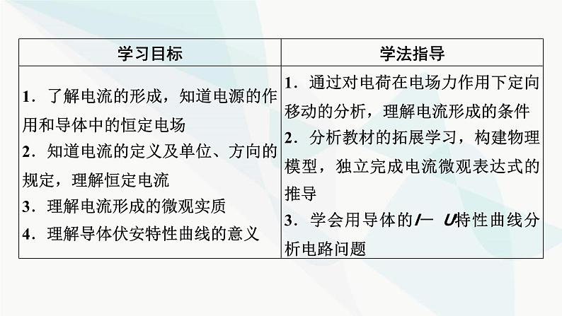 粤教版高中物理必修第三册第3章第1节导体的伏安特性曲线课件08