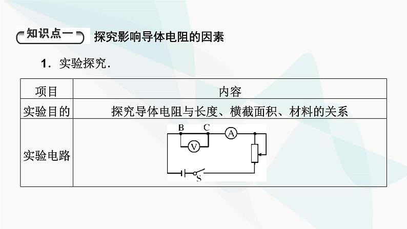 粤教版高中物理必修第三册第3章第2节决定导体电阻大小的因素课件05