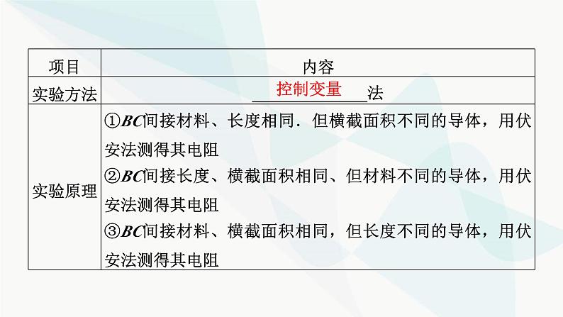 粤教版高中物理必修第三册第3章第2节决定导体电阻大小的因素课件06