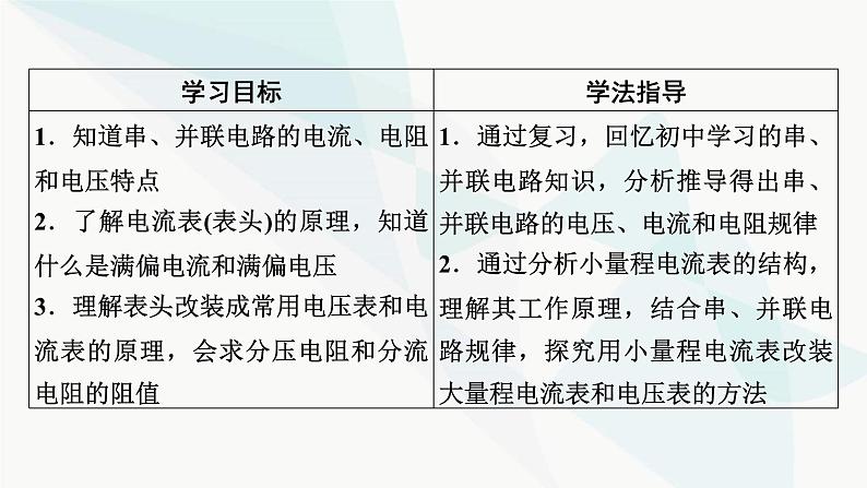 粤教版高中物理必修第三册第3章第4节电阻的串联和并联课件第2页