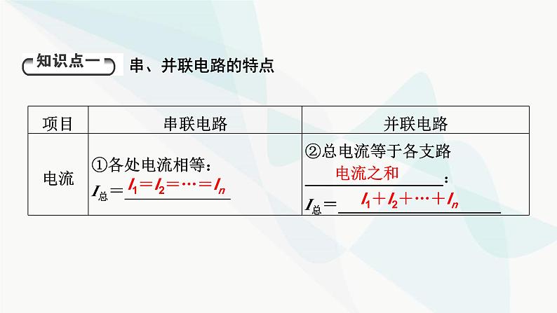 粤教版高中物理必修第三册第3章第4节电阻的串联和并联课件第5页