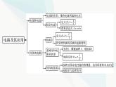 粤教版高中物理必修第三册第三章恒定电流小结3课件