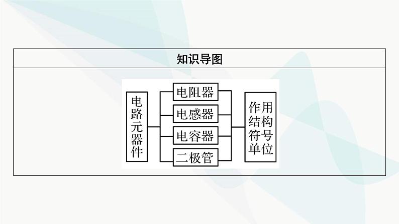 粤教版高中物理必修第三册第4章第1节常见的电路元器件课件08