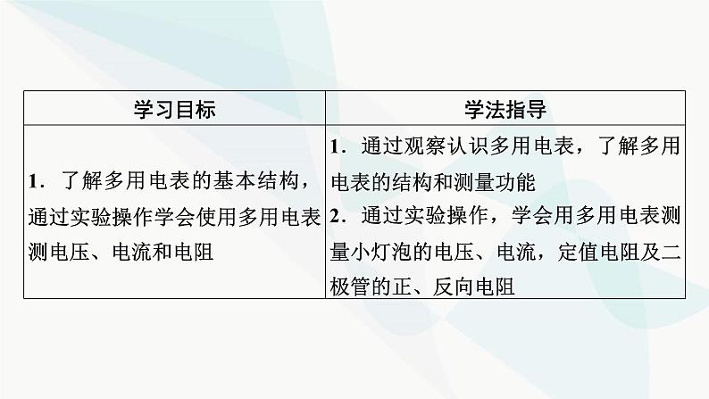 粤教版高中物理必修第三册第4章第4节练习使用多用电表课件02