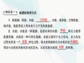 粤教版高中物理必修第三册第5章第2、3、4节能源的利用方式能量的转化与守恒能源与环境课件